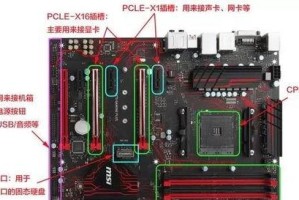 台式电脑主板怎么选,关键要素解析与选购技巧