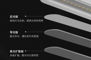 LGP990（探索LGP990的卓越特性，体验智能手机的新纪元）