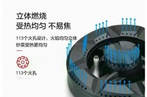 3D速火（不可错过的刺激与惊喜，快来体验吧！）