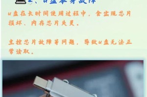 u盘成移动硬盘打不开怎么办,U盘/移动硬盘打不开？五大妙招助你轻松解决