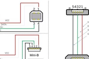 使用USB安装系统教程（轻松实现电脑系统安装）