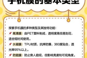 手机全屏膜怎么贴,轻松掌握蓝光膜安装技巧