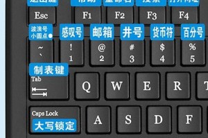 笔记本怎么外接键盘,轻松提升打字体验