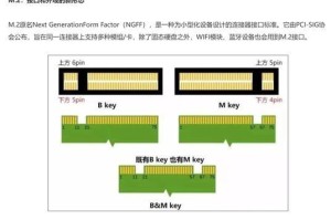 双硬盘安装单系统教程（一次解决双硬盘的系统安装问题，提高存储效率）