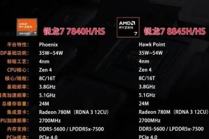 如何判断电脑处理器的配置高低？（以核心数量、频率和架构为关键指标）