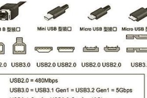 移动硬盘插头怎么用的快,移动硬盘插头使用全攻略