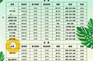 使用U盘进行Linux系统安装教程（一步步教你如何利用U盘完成Linux系统安装）