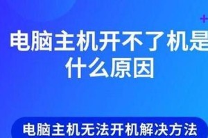 电脑cpu爆满开不了机,排查与解决攻略