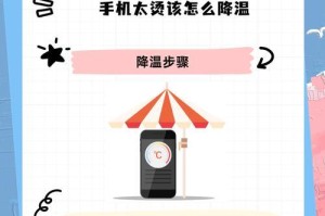 手机热的烫手怎么回事,手机发热烫手原因及有效解决方法概述