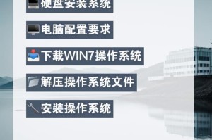从电脑XP升级到Windows7系统的详细教程（轻松完成系统升级，让电脑焕发新生）