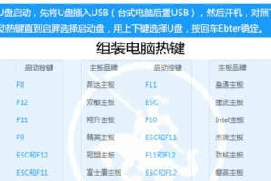电脑启动慢解决方法大全（快速解决电脑启动慢的问题，让您的电脑焕发新生！）