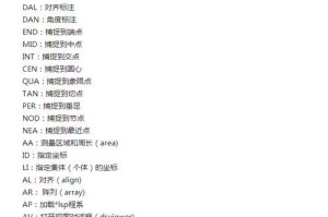 CAD快捷键命令大全一览表（提高效率，熟练操作CAD软件）