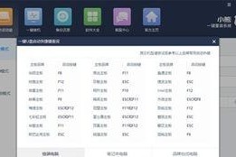 w7电脑开不了机怎么重装系统步骤,轻松重装系统全攻略