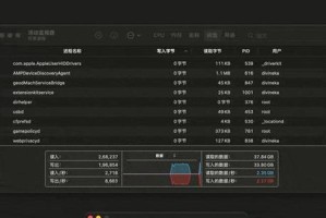ASM1142的效果如何？（一款高效稳定的数据传输解决方案）