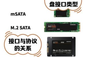 固态硬盘加装教程（从安装到优化，教你如何轻松升级电脑硬盘）