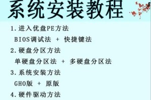 如何使用Dell启动U盘安装系统（详细教程及步骤，快速安装系统）