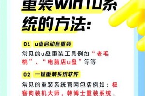 Win10专业版镜像安装教程（详细步骤带你快速完成Win10专业版镜像安装）