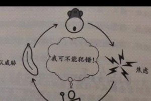 探索最有效的治疗焦虑症方法（缓解焦虑的疗法与技巧）