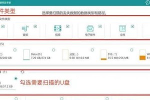 U盘误删文件的恢复技巧（轻松恢复你不小心删除的文件，重要）