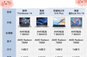 如何查找电脑的配置型号？（简单方法教你准确找到电脑的型号）