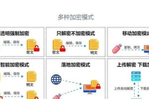 如何将加密文件恢复成正常文件（解密过程详解，轻松恢复你的文件）